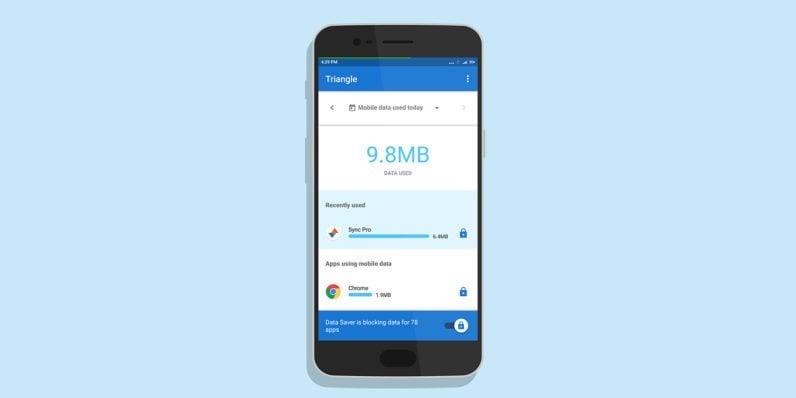 This mobile app may especially be useful when you are perhaps limited on data, and run an app which eats up data to a huge amount of extent.