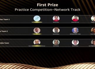 Huawei ICT Competition 2019–2020