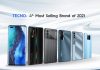 TECNO Fourth Most Selling Smartphone Brands of 2021
