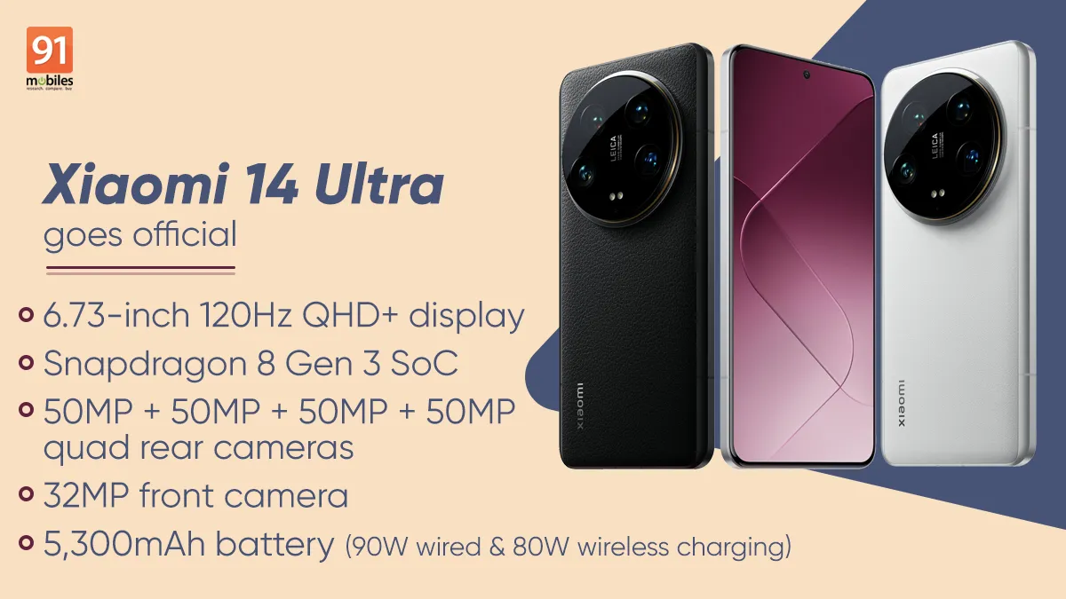 Xiaomi 14 Ultra Launched in China Featuring Snapdragon 8 Gen 3, 50MP Leica Cameras, and 90W Charging: Pricing and Specifications