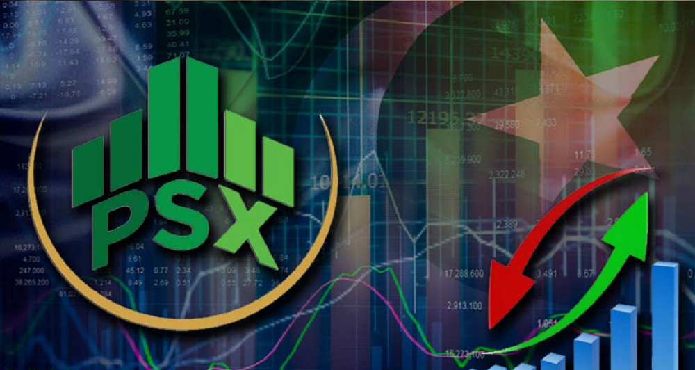 PSX Soars by Over 2,100 Points in First Hour Following Budget Announcement