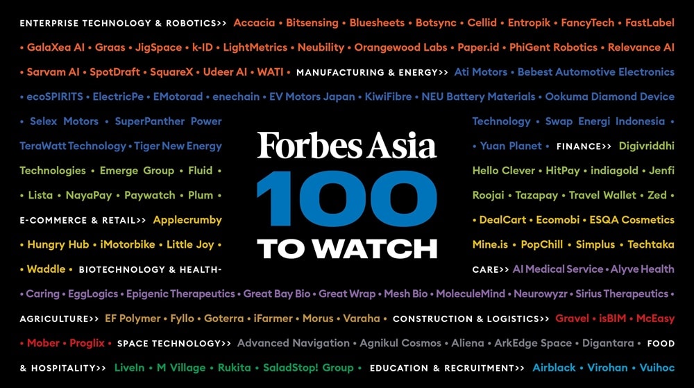 Two Pakistani Startups Selected for Forbes Asia’s ‘100 To Watch’ List