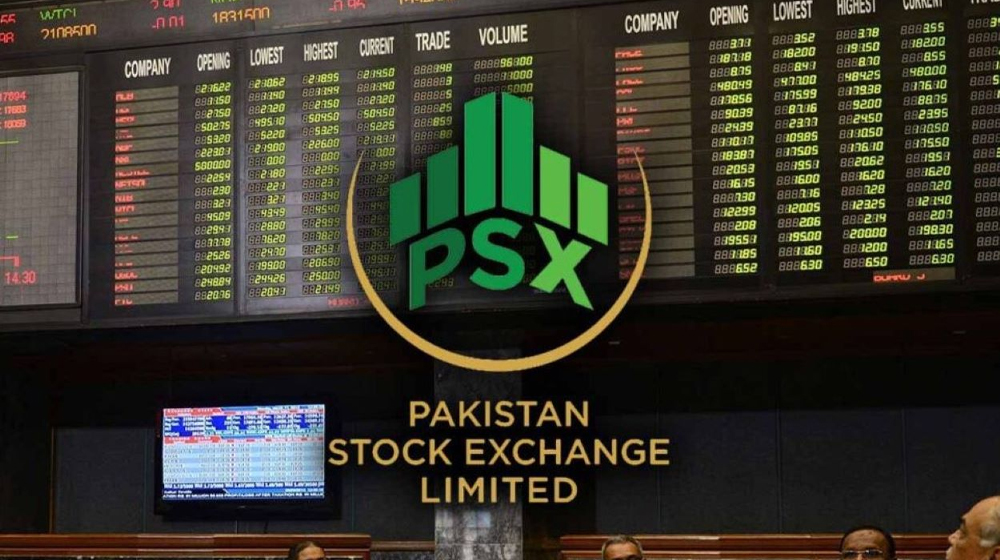 PSX Hits All-Time High with 615-Point Surge