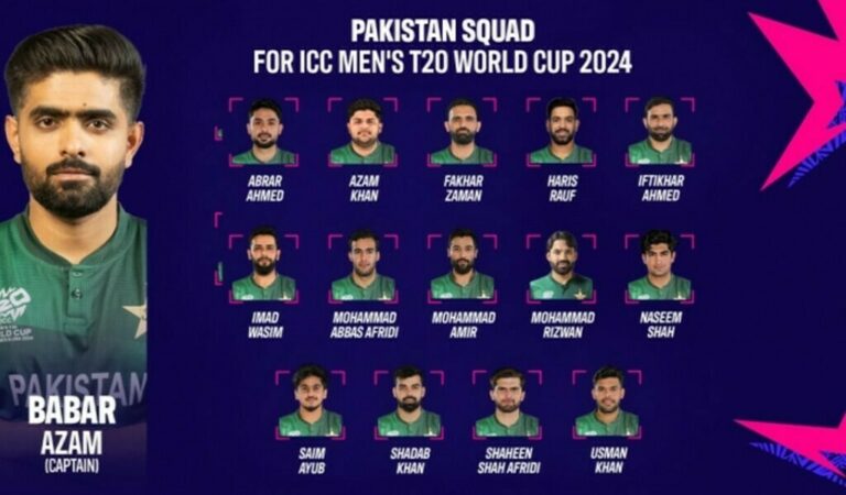 Pakistan Unveils 15Member Squad for ICC Champions Trophy 2025 with