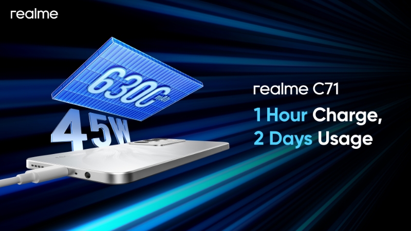realme