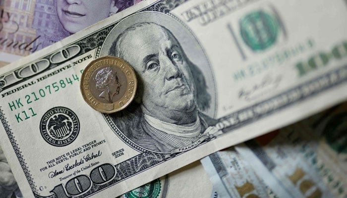 Pakistan’s Forex Reserves