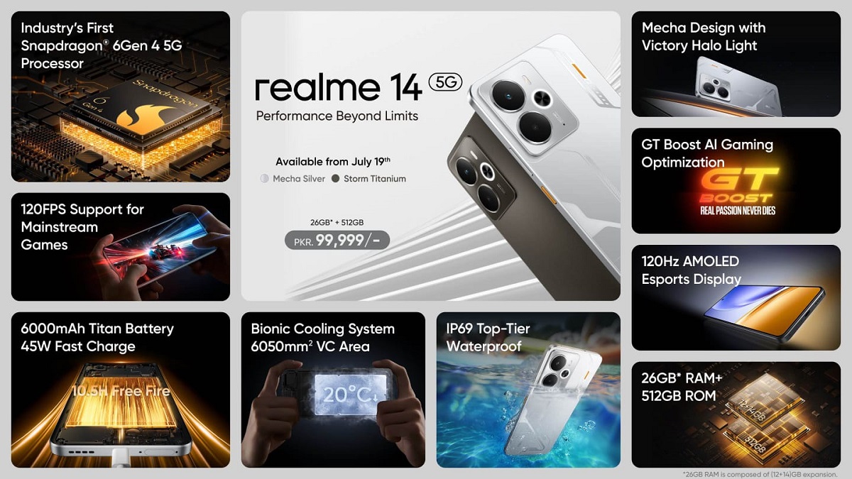 realme 14