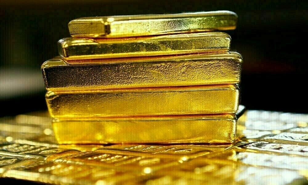 Gold Prices
