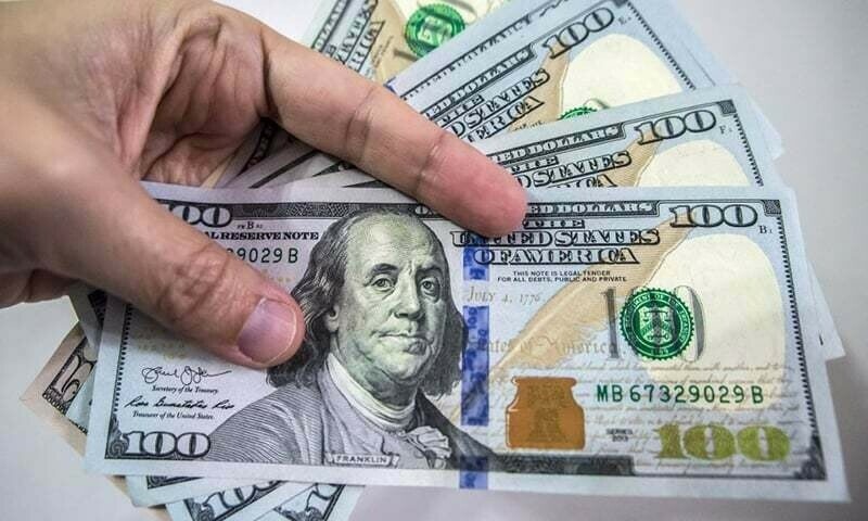 Pakistan’s Current Account